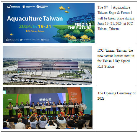 Relocates from Taipei to Tainan, highlighting the burgeoning aquaculture industry in Southern Taiwan.